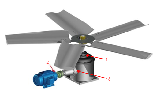 Dry Cooling Tower Fan (Gear Box-Driven)